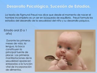 Desarrollo Psicológico, Sucesión de Estadios.
Estadio oral (0 a 1
año)
Durante los primeros
meses de vida, la
lengua, la boca
constituyen la
principal fuente de
placer. Las primeras
manifestaciones de la
sexualidad aparecen
enlazadas a la función
vital de incorporación
de alimentos.
La teoría de Figmund Freud nos dice que desde el momento de nacer el
hombre incompleto es un ser en búsqueda de equilibrio. Freud formula los
estadios del desarrollo de la sexualidad del niño y su desarrollo psiquico.
 