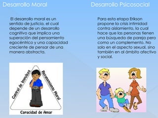 Desarrollo Moral
El desarrollo moral es un
sentido de justicia, el cual
depende de un desarrollo
cognitivo que implica una
superación del pensamiento
egocéntrico y una capacidad
creciente de pensar de una
manera abstracta.
Desarrollo Psicosocial
Para esta etapa Erikson
propone la crisis intimidad
contra aislamiento, la cual
hace que las personas tienen
una búsqueda de pareja pero
como un complemento. No
solo en el aspecto sexual, sino
también en al ámbito afectivo
y social.
 
