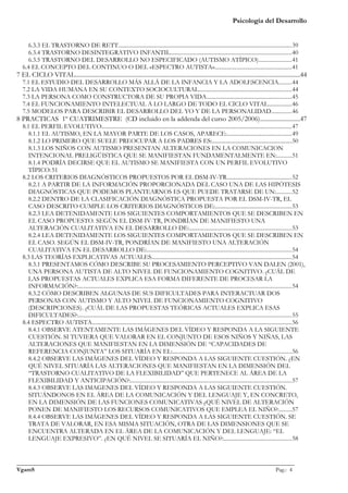 Psicología del Desarrollo


     6.3.3 EL TRASTORNO DE RETT...........................................................................................................................39
     6.3.4 TRASTORNO DESINTEGRATIVO INFANTIL......................................................................................40
     6.3.5 TRASTORNO DEL DESARROLLO NO ESPECIFICADO (AUTISMO ATÍPICO).......................41
   6.4 EL CONCEPTO DEL CONTINUO O DEL «ESPECTRO AUTISTA».......................................................41
7 EL CICLO VITAL....................................................................................................................................................44
   7.1 EL ESTUDIO DEL DESARROLLO MÁS ALLÁ DE LA INFANCIA Y LA ADOLESCENCIA.........44
   7.2 LA VIDA HUMANA EN SU CONTEXTO SOCIOCULTURAL..................................................................44
   7.3 LA PERSONA COMO CONSTRUCTORA DE SU PROPIA VIDA.............................................................45
   7.4 EL FUNCIONAMIENTO INTELECTUAL A LO LARGO DE TODO EL CICLO VITAL.................46
   7.5 MODELOS PARA DESCRIBIR EL DESARROLLO DEL YO Y DE LA PERSONALIDAD..............46
8 PRACTICAS 1º CUATRIMESTRE (CD incluido en la addenda del curso 2005/2006)..........................47
   8.1 EL PERFIL EVOLUTIVO.......................................................................................................................................47
     8.1.1 EL AUTISMO, EN LA MAYOR PARTE DE LOS CASOS, APARECE:..............................................49
     8.1.2 LO PRIMERO QUE SUELE PREOCUPAR A LOS PADRES ES:.........................................................50
     8.1.3 LOS NIÑOS CON AUTISMO PRESENTAN ALTERACIONES EN LA COMUNICACION
     INTENCIONAL PRELIGÜISTICA QUE SE MANIFIESTAN FUNDAMENTALMENTE EN:..........51
     8.1.4 PODRÍA DECIRSE QUE EL AUTISMO SE MANIFIESTA CON UN PERFIL EVOLUTIVO
     TÍPICO: 51
   8.2 LOS CRITERIOS DIAGNÓSTICOS PROPUESTOS POR EL DSM-IV-TR..............................................52
     8.2.1 A PARTIR DE LA INFORMACIÓN PROPORCIONADA DEL CASO UNA DE LAS HIPÓTESIS
     DIAGNÓSTICAS QUE PODEMOS PLANTEARNOS ES QUE PUEDE TRATARSE DE UN:...........52
     8.2.2 DENTRO DE LA CLASIFICACIÓN DIAGNÓSTICA PROPUESTA POR EL DSM-IV-TR, EL
     CASO DESCRITO CUMPLE LOS CRITERIOS DIAGNÓSTICOS DE:......................................................53
     8.2.3 LEA DETENIDAMENTE LOS SIGUIENTES COMPORTAMIENTOS QUE SE DESCRIBEN EN
     EL CASO PROPUESTO. SEGÚN EL DSM-IV-TR, PONDRÍAN DE MANIFIESTO UNA
     ALTERACIÓN CUALITATIVA EN EL DESARROLLO DE:.........................................................................53
     8.2.4 LEA DETENIDAMENTE LOS SIGUIENTES COMPORTAMIENTOS QUE SE DESCRIBEN EN
     EL CASO. SEGÚN EL DSM-IV-TR, PONDRÍAN DE MANIFIESTO UNA ALTERACIÓN
     CUALITATIVA EN EL DESARROLLO DE:.......................................................................................................54
   8.3 LAS TEORÍAS EXPLICATIVAS ACTUALES....................................................................................................54
     8.3.1 PRESENTAMOS CÓMO DESCRIBE SU PROCESAMIENTO PERCEPTIVO VAN DALEN (2001),
     UNA PERSONA AUTISTA DE ALTO NIVEL DE FUNCIONAMIENTO COGNITIVO. ¿CUÁL DE
     LAS PROPUESTAS ACTUALES EXPLICA ESA FORMA DIFERENTE DE PROCESAR LA
     INFORMACIÓN?:........................................................................................................................................................54
     8.3.2 CÓMO DESCRIBEN ALGUNAS DE SUS DIFICULTADES PARA INTERACTUAR DOS
     PERSONAS CON AUTISMO Y ALTO NIVEL DE FUNCIONAMIENTO COGNITIVO
     (DESCRIPCIONES). ¿CUÁL DE LAS PROPUESTAS TEÓRICAS ACTUALES EXPLICA ESAS
     DIFICULTADES?:........................................................................................................................................................55
   8.4 ESPECTRO AUTISTA..............................................................................................................................................56
     8.4.1 OBSERVE ATENTAMENTE LAS IMÁGENES DEL VÍDEO Y RESPONDA A LA SIGUIENTE
     CUESTIÓN. SI TUVIERA QUE VALORAR EN EL CONJUNTO DE ESOS NIÑOS Y NIÑAS, LAS
     ALTERACIONES QUE MANIFIESTAN EN LA DIMENSIÓN DE “CAPACIDADES DE
     REFERENCIA CONJUNTA” LOS SITUARÍA EN EL:.....................................................................................56
     8.4.2 OBSERVE LAS IMÁGENES DEL VÍDEO Y RESPONDA A LAS SIGUIENTE CUESTIÓN. ¿EN
     QUÉ NIVEL SITUARÍA LAS ALTERACIONES QUE MANIFIESTAN EN LA DIMENSIÓN DEL
     “TRASTORNO CUALITATIVO DE LA FLEXIBILIDAD” QUE PERTENECE AL ÁREA DE LA
     FLEXIBILIDAD Y ANTICIPACIÓN?:...................................................................................................................57
     8.4.3 OBSERVE LAS IMAGENES DEL VÍDEO Y RESPONDA A LAS SIGUIENTE CUESTIÓN.
     SITUÁNDONOS EN EL ÁREA DE LA COMUNICACIÓN Y DEL LENGUAJE Y, EN CONCRETO,
     EN LA DIMENSIÓN DE LAS FUNCIONES COMUNICATIVAS ¿QUÉ NIVEL DE ALTERACIÓN
     PONEN DE MANIFIESTO LOS RECURSOS COMUNICATIVOS QUE EMPLEA EL NIÑO?:.........57
     8.4.4 OBSERVE LAS IMÁGENES DEL VÍDEO Y RESPONDA A LAS SIGUIENTE CUESTIÓN. SE
     TRATA DE VALORAR, EN ESA MISMA SITUACIÓN, OTRA DE LAS DIMENSIONES QUE SE
     ENCUENTRA ALTERADA EN EL ÁREA DE LA COMUNICACIÓN Y DEL LENGUAJE: “EL
     LENGUAJE EXPRESIVO”. ¿EN QUÉ NIVEL SE SITUARÍA EL NIÑO?:................................................58


_______________________________________________________________________________________________
VgamS                                                                                    Pag.: 4
 