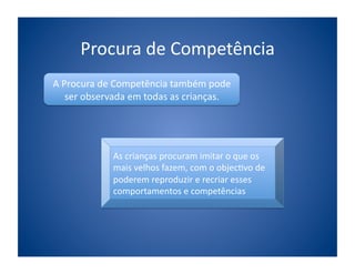 Procura	
  de	
  Competência	
  
A	
  Procura	
  de	
  Competência	
  também	
  pode	
  
      ser	
  observada	
  em	
  todas	
  as	
  crianças.	
  




                    As	
  crianças	
  procuram	
  imitar	
  o	
  que	
  os	
  
                    mais	
  velhos	
  fazem,	
  com	
  o	
  objec;vo	
  de	
  
                    poderem	
  reproduzir	
  e	
  recriar	
  esses	
  
                    comportamentos	
  e	
  competências	
  
 