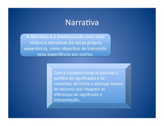 Narra;va	
  
 A	
  Narra;va	
  é	
  a	
  predisposição	
  para	
  criar	
  
  relatos	
  e	
  narra;vas	
  da	
  nossa	
  própria	
  
experiência,	
  como	
  objec;vo	
  de	
  transmi;r	
  
         essa	
  experiência	
  aos	
  outros.	
  


                      Com	
  a	
  narra;va	
  torna-­‐se	
  possível	
  a	
  
                      par;lha	
  de	
  signiﬁcados	
  e	
  de	
  
                      conceitos,	
  de	
  forma	
  a	
  alcançar	
  modos	
  
                      de	
  discurso	
  que	
  integrem	
  as	
  
                      diferenças	
  de	
  signiﬁcado	
  e	
  
                      interpretação.	
  
 