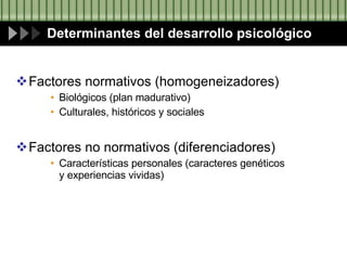 Determinantes del desarrollo psicológico Factores normativos (homogeneizadores) Biológicos (plan madurativo) Culturales, históricos y sociales Factores no normativos (diferenciadores) Características personales (caracteres genéticos y experiencias vividas) 