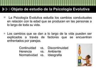 La Psicología Evolutiva estudia los cambios conductuales en relación con la edad que se producen en las personas a lo largo de toda su vida. Los cambios que se dan a lo largo de la vida pueden ser explicados a través de factores que se encuentran enfrentados por parejas.  Continuidad  vs.  Discontinuidad Herencia  vs.  Ambiente Normatividad  vs.  Ideografía Objeto de estudio de la Psicología Evolutiva 
