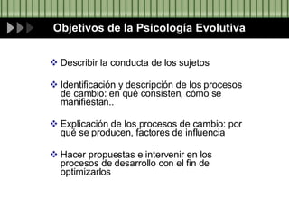 Objetivos de la Psicología Evolutiva Describir la conducta de los sujetos Identificación y descripción de los procesos de cambio: en qué consisten, cómo se manifiestan.. Explicación de los procesos de cambio: por qué se producen, factores de influencia Hacer propuestas e intervenir en los procesos de desarrollo con el fin de optimizarlos 