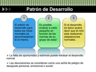 Patrón de Desarrollo La falta de oportunidad y estímulo puede retrasar el desarrollo normal Las desviaciones se consideran como una señal de peligro de desajuste personal, emocional o social. 1 El patrón de desarrollo para todos los niños normales es aproximadamente el mismo. 2 Es posible evaluar a cada pequeño en función de las normas de su grupo de edad 3 Si el desarrollo es tipico quiere decir que el niño esta realizando adaptaciones normales. 
