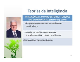 Teorias	
  da	
  Inteligência	
  
  INTELIGÊNCIA	
  E	
  MUNDO	
  EXTERNO:	
  FUNÇÕES	
  
     DAS	
  COMPONENTES	
  (Sternberg,	
  2000)	
  
1. Adaptarmo-­‐nos	
  aos	
  nossos	
  ambientes	
  
   par5culares	
  

2. Moldar	
  os	
  ambientes	
  existentes,	
  
   transformando	
  e	
  criando	
  ambientes	
  
3. Seleccionar	
  novos	
  ambientes	
  




                                                      42	
  
 