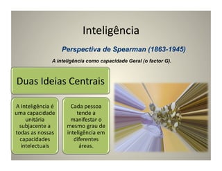 Inteligência	
  

                       A inteligência como capacidade Geral (o factor G).



 Duas	
  Ideias	
  Centrais	
  

A	
  Inteligência	
  é	
       Cada	
  pessoa	
  
uma	
  capacidade	
              tende	
  a	
  
       unitária	
              manifestar	
  o	
  
 subjacente	
  a	
           mesmo	
  grau	
  de	
  
todas	
  as	
  nossas	
      inteligência	
  em	
  
  capacidades	
                 diferentes	
  
    intelectuais	
                áreas.	
  
 