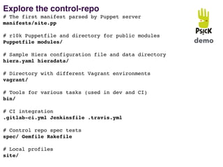 Explore the control-repo
# The first manifest parsed by Puppet server 
manifests/site.pp
# r10k Puppetfile and directory for public modules 
Puppetfile modules/
# Sample Hiera configuration file and data directory
hiera.yaml hieradata/
# Directory with different Vagrant environments
vagrant/
 
# Tools for various tasks (used in dev and CI)
bin/
# CI integration
.gitlab-ci.yml Jenkinsfile .travis.yml
# Control repo spec tests
spec/ Gemfile Rakefile
# Local profiles
site/
demo
 