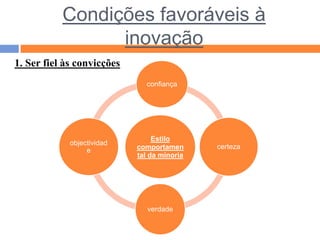 Condições favoráveis à inovação1. Ser fiel às convicções
