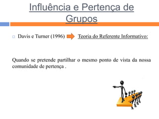 Influência e Pertença de GruposDavis e Turner (1996)     Teoria do Referente Informativo:Quando se pretende partilhar o mesmo ponto de vista da nossa comunidade de pertença .