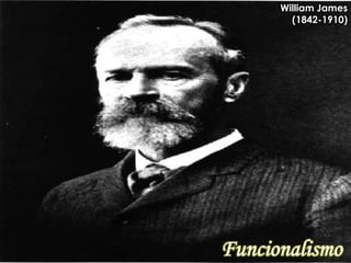 William James
  (1842-1910)
 
