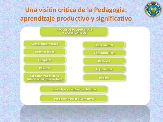 Bases pedagogicas del diseño curricular