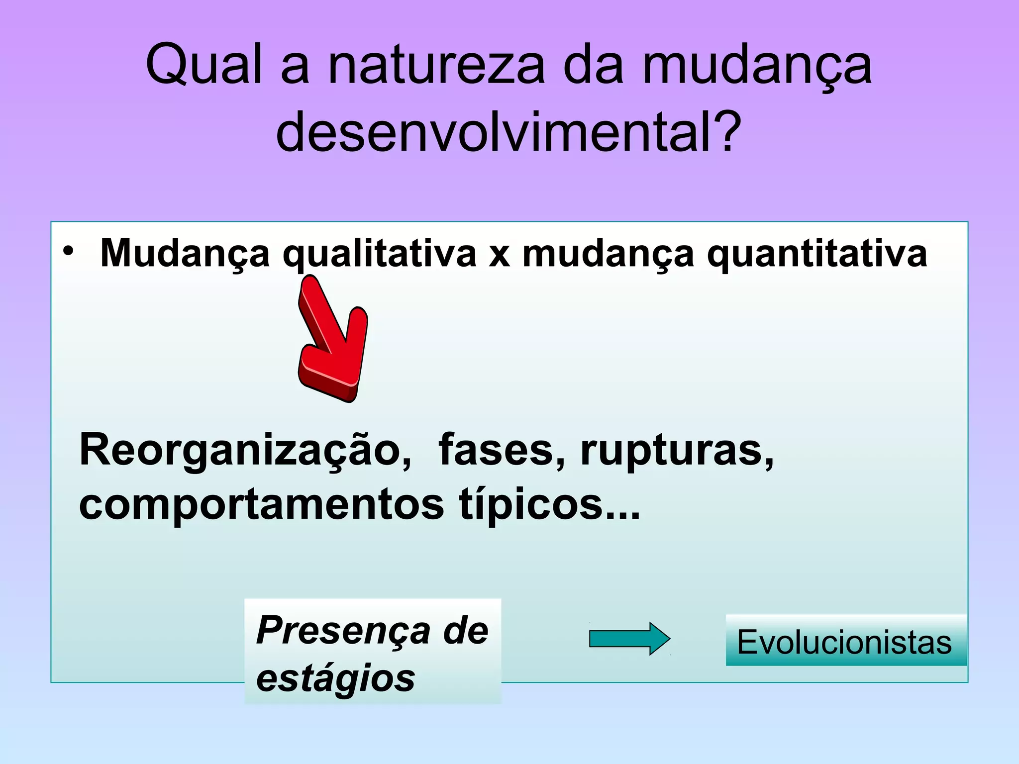 Qual a natureza da mudança
desenvolvimental?
• Mudança qualitativa x mudança quantitativa
Presença de
estágios
Reorganização, fases, rupturas,
comportamentos típicos...
Evolucionistas
 