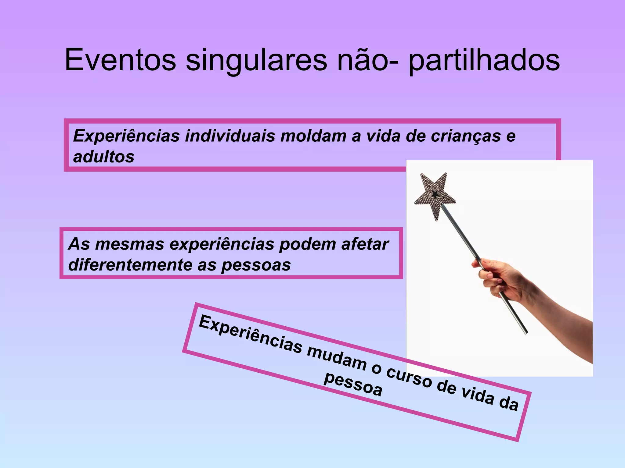 Eventos singulares não- partilhados
Experiências individuais moldam a vida de crianças e
adultos
As mesmas experiências podem afetar
diferentemente as pessoas
Experiências mudam o curso de vida da
pessoa
 