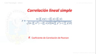 Correlación lineal simple
r: Coeficiente de Correlación de Pearson
r =
𝑛 ( 𝑥𝑦) −( 𝑥) ( 𝑦)
𝑛 ( 𝑥2) −( 𝑥)2 𝑛( 𝑦2
)−( 𝑦)2
 