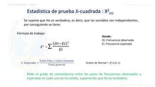 Estadística de prueba Ji-cuadrada : X2
(n)
Se supone que Ho es verdadera, es decir, que las variables son independientes,
por consiguiente se tiene:
Mide el grado de concordancia entre los pares de frecuencias observadas y
esperadas en cada una de las celdas, suponiendo que Ho es verdadera.
Fórmula de trabajo:
Grados de libertad = (f-1).(c-1)
Donde:
Oi: Frecuencia observada
Ei: Frecuencia esperada
𝐹. 𝐸𝑠𝑝𝑒𝑟𝑎𝑑𝑎 =
𝑇𝑜𝑡𝑎𝑙 𝑓𝑖𝑙𝑎𝑠 𝑥 𝑡𝑜𝑡𝑎𝑙 𝑐𝑜𝑙𝑢𝑚𝑛𝑎𝑠
𝑇𝑜𝑡𝑎𝑙 𝑔𝑒𝑛𝑒𝑟𝑎𝑙
𝑋2 =
𝑂𝑖−𝐸𝑖 2
𝐸𝑖
 