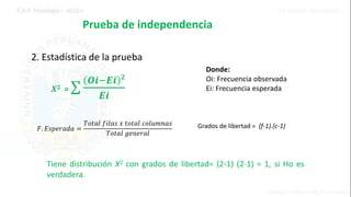 Prueba de independencia
2. Estadística de la prueba
Tiene distribución X2 con grados de libertad= (2-1) (2-1) = 1, si Ho es
verdadera.
Grados de libertad = (f-1).(c-1)
Donde:
Oi: Frecuencia observada
Ei: Frecuencia esperada
𝐹. 𝐸𝑠𝑝𝑒𝑟𝑎𝑑𝑎 =
𝑇𝑜𝑡𝑎𝑙 𝑓𝑖𝑙𝑎𝑠 𝑥 𝑡𝑜𝑡𝑎𝑙 𝑐𝑜𝑙𝑢𝑚𝑛𝑎𝑠
𝑇𝑜𝑡𝑎𝑙 𝑔𝑒𝑛𝑒𝑟𝑎𝑙
𝑿 𝟐 =
𝑶𝒊−𝑬𝒊 𝟐
𝑬𝒊
 