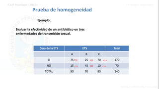 Prueba de homogeneidad
Evaluar la efectividad de un antibiótico en tres
enfermedades de transmisión sexual.
Ejemplo:
Cura de la ETS ETS Total
A B C
SI 75 25 70 170
NO 15 45 10 70
TOTAL 90 70 80 240
E11
E21 E22
E12 E13
E23
 