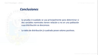 Conclusiones
- La prueba Ji-cuadado se usa principalmente para determinar si
dos variables nominales tienen relación o no en una población
cuya distribución se desconoce.
- La tabla de distribución ji-cuadrado posee valores positivos.
 