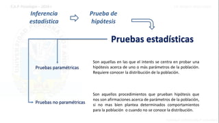Pruebas estadísticas
Pruebas paramétricas
Pruebas no paramétricas
Son aquellas en las que el interés se centra en probar una
hipótesis acerca de uno o más parámetros de la población.
Requiere conocer la distribución de la población.
Son aquellos procedimientos que prueban hipótesis que
nos son afirmaciones acerca de parámetros de la población,
si no mas bien plantea determinados comportamientos
para la población o cuando no se conoce la distribución.
Inferencia
estadística
Prueba de
hipótesis
 