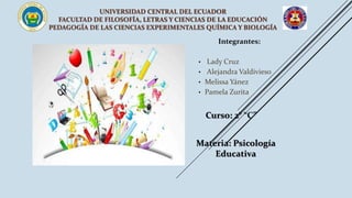 Integrantes:
• Lady Cruz
• Alejandra Valdivieso
• Melissa Yánez
• Pamela Zurita
UNIVERSIDAD CENTRAL DEL ECUADOR
FACULTAD DE FILOSOFÍA, LETRAS Y CIENCIAS DE LA EDUCACIÓN
PEDAGOGÍA DE LAS CIENCIAS EXPERIMENTALES QUÍMICA Y BIOLOGÍA
Curso: 2° “C”
Materia: Psicología
Educativa
 