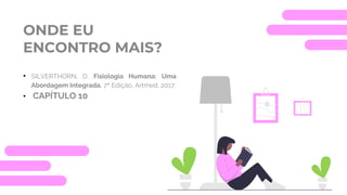 ONDE EU
ENCONTRO MAIS?
• SILVERTHORN, D. Fisiologia Humana: Uma
Abordagem Integrada, 7ª Edição, Artmed, 2017.
• CAPÍTULO 10
 