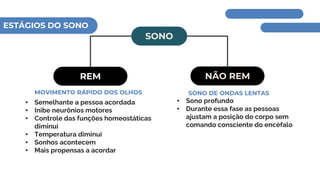 ESTÁGIOS DO SONO
SONO
REM NÃO REM
MOVIMENTO RÁPIDO DOS OLHOS
• Semelhante a pessoa acordada
• Inibe neurônios motores
• Controle das funções homeostáticas
diminui
• Temperatura diminui
• Sonhos acontecem
• Mais propensas a acordar
SONO DE ONDAS LENTAS
• Sono profundo
• Durante essa fase as pessoas
ajustam a posição do corpo sem
comando consciente do encéfalo
 