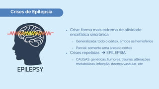 Crises de Epilepsia
● Crise: forma mais extrema de atividade
encefálica sincrônica
○ Generalizada: todo o córtex, ambos os hemisférios
○ Parcial: somente uma área do córtex
● Crises repetidas → EPILEPSIA
○ CAUSAS: genéticas, tumores, trauma, alterações
metabólicas, infecção, doença vascular, etc
 