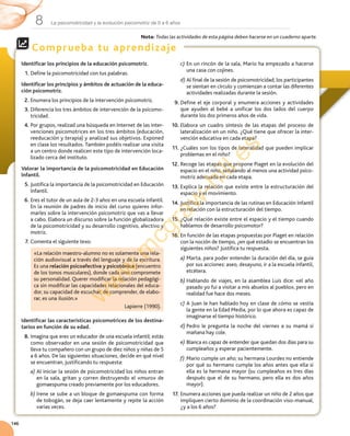 La psicomotricidad y la evolución psicomotriz de 0 a 6 años8
146
Comprueba tu aprendizaje
Identificar los principios de la educación psicomotriz.
1. Define	la	psicomotricidad	con	tus	palabras.
Identificar los principios y ámbitos de actuación de la educa-
ción psicomotriz.
2. Enumera	los	principios	de	la	intervención	psicomotriz.
3. Diferencia	los	tres	ámbitos	de	intervención	de	la	psicomo-
tricidad.
4. Por	grupos,	realizad	una	búsqueda	en	Internet	de	las	inter-
venciones	psicomotrices	en	los	tres	ámbitos	(educación,	
reeducación	y	terapia)	y	analizad	sus	objetivos.	Exponed	
en	clase	los	resultados.	También	podéis	realizar	una	visita	
a	un	centro	donde	realicen	este	tipo	de	intervención	loca-
lizado	cerca	del	instituto.
Valorar la importancia de la psicomotricidad en Educación
Infantil.
5. Justifica	la	importancia	de	la	psicomotricidad	en	Educación	
Infantil.
6. Eres	el	tutor	de	un	aula	de	2-3	años	en	una	escuela	infantil.	
En	la	reunión	de	padres	de	inicio	del	curso	quieres	infor-
marles	sobre	la	intervención	psicomotriz	que	vas	a	llevar	
a	cabo.	Elabora	un	discurso	sobre	la	función	globalizadora	
de	la	psicomotricidad	y	su	desarrollo	cognitivo,	afectivo	y	
motriz.
7. Comenta	el	siguiente	texo:
«La	relación	maestro-alumno	no	es	solamente	una	rela-
ción	audiovisual	a	través	del	lenguaje	y	de	la	escritura.	
Es	una	relación psicoafectiva y psicotónica (encuentro	
de	los	tonos	musculares),	donde	cada	uno	compromete	
su	personalidad.	Querer	modificar	la	relación	pedagógi-
ca	sin	modificar	las	capacidades	relacionales	del	educa-
dor,	su	capacidad	de	escuchar,	de	comprender,	de	elabo-
rar,	es	una	ilusión.»
Lapierre	(1990).
Identificar las características psicomotrices de los destina-
tarios en función de su edad.
8. Imagina	que	eres	un	educador	de	una	escuela	infantil;	estás	
como	observador	en	una	sesión	de	psicomotricidad	que	
lleva	tu	compañero	con	un	grupo	de	diez	niños	y	niñas	de	5	
a	6	años.	De	las	siguientes	situaciones,	decide	en	qué	nivel	
se	encuentran,	justificando	tu	respuesta:
a) Al	iniciar	la	sesión	de	psicomotricidad	los	niños	entran	
en	la	sala,	gritan	y	corren	destruyendo	el	«muro»	de	
gomaespuma	creado	previamente	por	los	educadores.
b) Irene	se	sube	a	un	bloque	de	gomaespuma	con	forma	
de	tobogán,	se	deja	caer	lentamente	y	repite	la	acción	
varias	veces.
c) En	un	rincón	de	la	sala,	Mario	ha	empezado	a	hacerse	
una	casa	con	cojines.
d) Al	final	de	la	sesión	de	psicomotricidad,	los	participantes	
se	sientan	en	círculo	y	comienzan	a	contar	las	diferentes	
actividades	realizadas	durante	la	sesión.
9. Define	el	eje	corporal	y	enumera	acciones	y	actividades	
que	ayuden	al	bebé	a	unificar	los	dos	lados	del	cuerpo	
durante	los	dos	primeros	años	de	vida.
10. Elabora	un	cuadro	síntesis	de	las	etapas	del	proceso	de	
lateralización	en	un	niño.	¿Qué	tiene	que	ofrecer	la	inter-
vención	educativa	en	cada	etapa?
11. ¿Cuáles	son	los	tipos	de	lateralidad	que	pueden	implicar	
problemas	en	el	niño?
12. Recoge	las	etapas	que	propone	Piaget	en	la	evolución	del	
espacio	en	el	niño,	señalando	al	menos	una	actividad	psico-
motriz	adecuada	en	cada	etapa.
13. Explica	la	relación	que	existe	entre	la	estructuración	del	
espacio	y	el	movimiento.
14. Justifica	la	importancia	de	las	rutinas	en	Educación	Infantil	
en	relación	con	la	estructuración	del	tiempo.
15. ¿Qué	relación	existe	entre	el	espacio	y	el	tiempo	cuando	
hablamos	de	desarrollo	psicomotor?
16. En	función	de	las	etapas	propuestas	por	Piaget	en	relación	
con	la	noción	de	tiempo,	¿en	qué	estadio	se	encuentran	los	
siguientes	niños?	Justifica	tu	respuesta.
a) Marta,	para	poder	entender	la	duración	del	día,	se	guía	
por	sus	acciones:	aseo,	desayuno,	ir	a	la	escuela	infantil,	
etcétera.
b) Hablando	de	viajes,	en	la	asamblea	Luis	dice:	«el	año	
pasado	yo	fui	a	visitar	a	mis	abuelos	al	pueblo»,	pero	en	
realidad	fue	hace	dos	meses.
c) A	Juan	le	han	hablado	hoy	en	clase	de	cómo	se	vestía	
la	gente	en	la	Edad	Media,	por	lo	que	ahora	es	capaz	de	
imaginarse	el	tiempo	histórico.
d) Pedro	le	pregunta	la	noche	del	viernes	a	su	mamá	si	
mañana	hay	cole.
e) Blanca	es	capaz	de	entender	que	quedan	dos	días	para	su	
cumpleaños	y	esperar	pacientemente.
f) Mario	cumple	un	año;	su	hermana	Lourdes	no	entiende	
por	qué	su	hermano	cumple	los	años	antes	que	ella	si	
ella	es	la	hermana	mayor	(su	cumpleaños	es	tres	días	
después	que	el	de	su	hermano,	pero	ella	es	dos	años	
mayor).
17. Enumera	acciones	que	pueda	realizar	un	niño	de	2	años	que	
impliquen	cierto	dominio	de	la	coordinación	viso-manual,	
¿y	a	los	6	años?
Nota:	Todas las actividades de esta página deben hacerse en un cuaderno aparte.
w
w
w
.m
cgraw
-hill.es
 
