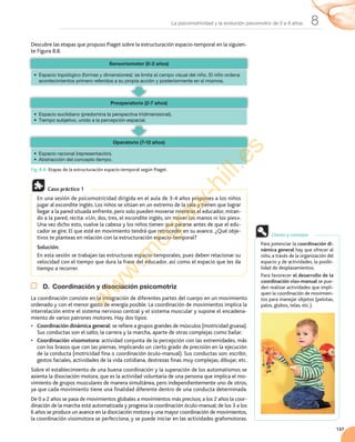 137
8La psicomotricidad y la evolución psicomotriz de 0 a 6 años
En	una	sesión	de	psicomotricidad	dirigida	en	el	aula	de	3-4	años	propones	a	los	niños	
jugar	al	escondite	inglés.	Los	niños	se	sitúan	en	un	extremo	de	la	sala	y	tienen	que	lograr	
llegar	a	la	pared	situada	enfrente,	pero	solo	pueden	moverse	mientras	el	educador,	miran-
do	a	la	pared,	recita:	«Un,	dos,	tres,	el	escondite	inglés,	sin	mover	las	manos	ni	los	pies».	
Una	vez	dicho	esto,	vuelve	la	cabeza	y	los	niños	tienen	que	pararse	antes	de	que	el	edu-
cador	se	gire.	El	que	esté	en	movimiento	tendrá	que	retroceder	en	su	avance.	¿Qué	obje-
tivos	te	planteas	en	relación	con	la	estructuración	espacio-temporal?
Solución:
En	esta	sesión	se	trabajan	las	estructuras	espacio-temporales,	pues	deben	relacionar	su	
velocidad	con	el	tiempo	que	dura	la	frase	del	educador,	así	como	el	espacio	que	les	da	
tiempo	a	recorrer.
Caso práctico 1
D. Coordinación y disociación psicomotriz
La	coordinación	consiste	en	la	integración	de	diferentes	partes	del	cuerpo	en	un	movimiento	
ordenado	y	con	el	menor	gasto	de	energía	posible.	La	coordinación	de	movimientos	implica	la	
interrelación	entre	el	sistema	nervioso	central	y	el	sistema	muscular	y	supone	el	encadena-
miento	de	varios	patrones	motores.	Hay	dos	tipos:
• Coordinación dinámica general:	se	refiere	a	grupos	grandes	de	músculos	(motricidad	gruesa).	
Sus	conductas	son	el	salto,	la	carrera	y	la	marcha,	aparte	de	otras	complejas	como	bailar.
• Coordinación visomotora:	actividad	conjunta	de	la	percepción	con	las	extremidades,	más	
con	los	brazos	que	con	las	piernas,	implicando	un	cierto	grado	de	precisión	en	la	ejecución	
de	la	conducta	(motricidad	fina	o	coordinación	óculo-manual).	Sus	conductas	son:	escribir,	
gestos	faciales,	actividades	de	la	vida	cotidiana,	destrezas	finas	muy	complejas,	dibujar,	etc.
Sobre	el	establecimiento	de	una	buena	coordinación	y	la	superación	de	los	automatismos	se	
asienta	la	disociación	motora,	que	es	la	actividad	voluntaria	de	una	persona	que	implica	el	mo-
vimiento	de	grupos	musculares	de	manera	simultánea,	pero	independientemente	uno	de	otros,	
ya	que	cada	movimiento	tiene	una	finalidad	diferente	dentro	de	una	conducta	determinada.
De	0	a	2	años	se	pasa	de	movimientos	globales	a	movimientos	más	precisos;	a	los	2	años	la	coor-
dinación	de	la	marcha	está	automatizada	y	progresa	la	coordinación	óculo-manual;	de	los	3	a	los	
6	años	se	produce	un	avance	en	la	disociación	motora	y	una	mayor	coordinación	de	movimientos,	
la	coordinación	visomotora	se	perfecciona,	y	se	puede	iniciar	en	las	actividades	grafomotoras.
Fig. 8.8. Etapas	de	la	estructuración	espacio-temporal	según	Piaget.
Sensoriomotor (0-2 años)
• Espacio topológico (formas y dimensiones): se limita al campo visual del niño. El niño ordena
acontecimientos primero referidos a su propia acción y posteriormente en sí mismos.
Preoperatorio (2-7 años)
• Espacio euclidiano (predomina la perspectiva tridimensional).
• Tiempo subjetivo, unido a la percepción espacial.
Operatorio (7-12 años)
• Espacio racional (representación).
• Abstracción del concepto tiempo.
Descubre	las	etapas	que	propuso	Piaget	sobre	la	estructuración	espacio-temporal	en	la	siguien-
te	Figura 8.8.
Para	potenciar	la	coordinación di-
námica general hay	que	ofrecer	al	
niño,	a	través	de	la	organización	del	
espacio	y	de	actividades,	la	posibi-
lidad	de	desplazamientos.
Para	favorecer	el desarrollo de la
coordinación viso-manual	se	pue-
den	realizar	actividades	que	impli-
quen	la	coordinación	de	movimien-
tos	para	manejar	objetos	(pelotas,	
palos,	globos,	telas,	etc.).
Claves y consejos
w
w
w
.m
cgraw
-hill.es
 