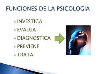 INVESTIGAEVALUADIAGNOSTICAPREVIENE TRATA FUNCIONES DE LA PSICOLOGIA