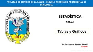 Dr. Mayhuasca Salgado Ronald
Docente
Tablas y Gráficos
ESTADÍSTICA
2016-II
FACULTAD DE CIENCIAS DE LA SALUD – ESCUELA ACADÉMICO PROFESIONAL DE
PSICOLOGÍA
 