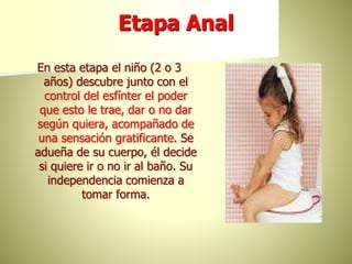 Etapa Anal
En esta etapa el niño (2 o 3
años) descubre junto con el
control del esfínter el poder
que esto le trae, dar o no dar
según quiera, acompañado de
una sensación gratificante. Se
adueña de su cuerpo, él decide
si quiere ir o no ir al baño. Su
independencia comienza a
tomar forma.
 