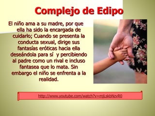 Complejo de Edipo
El niño ama a su madre, por que
ella ha sido la encargada de
cuidarlo; Cuando se presenta la
conducta sexual, dirige sus
fantasías eróticas hacia ella
deseándola para sí y percibiendo
al padre como un rival e incluso
fantasea que lo mata. Sin
embargo el niño se enfrenta a la
realidad.
http://www.youtube.com/watch?v=mjLskbNzvR0
 