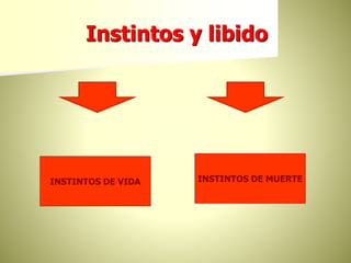Instintos y libido
INSTINTOS DE VIDA INSTINTOS DE MUERTE
 