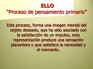 ELLO “Proceso de pensamiento primario”Este proceso, forma una imagen mental del objeto deseado, que ha sido asociado con la satisfacción de un impulso, esta representación produce una sensación placentera o que satisface la necesidad y el momento.