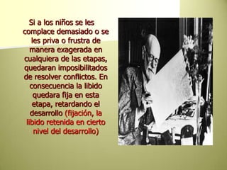 Si a los niños se les complace demasiado o se les priva o frustra de manera exagerada en cualquiera de las etapas, quedaran imposibilitados de resolver conflictos. En consecuencia la libido quedara fija en esta etapa, retardando el desarrollo (fijación, la libido retenida en cierto nivel del desarrollo) 