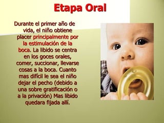Etapa OralDurante el primer año de vida, el niño obtiene placer principalmente por la estimulación de la boca. La libido se centra en los goces orales, comer, succionar, llevarse cosas a la boca. Cuanto mas difícil le sea el niño dejar el pecho (debido a una sobre gratificación o a la privación) Mas libido quedara fijada allí.