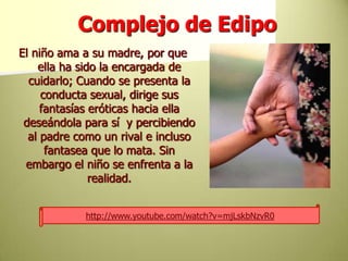 Complejo de EdipoEl niño ama a su madre, por que ella ha sido la encargada de cuidarlo; Cuando se presenta la conducta sexual, dirige sus fantasías eróticas hacia ella deseándola para sí  y percibiendo al padre como un rival e incluso fantasea que lo mata. Sin embargo el niño se enfrenta a la realidad.http://www.youtube.com/watch?v=mjLskbNzvR0