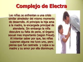 Complejo de ElectraLas niñas se enfrentan a una crisis similar alrededor del mismo momento de desarrollo. Al principio la hija ama a la madre, la encargada principal de atenderla. Sin embargo la niña descubre su falta de pene, el órgano sexual mas importante (según Freud). Al intentar saber por que, las niñas suponen alguna vez tuvo uno, pero piensa que fue castrada  y culpa a su madre y su amor por ella disminuye. 