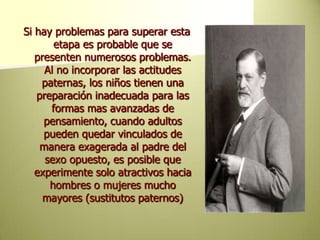 Si hay problemas para superar esta etapa es probable que se presenten numerosos problemas. Al no incorporar las actitudes paternas, los niños tienen una preparación inadecuada para las formas mas avanzadas de pensamiento, cuando adultos pueden quedar vinculados de manera exagerada al padre del sexo opuesto, es posible que experimente solo atractivos hacia hombres o mujeres mucho mayores (sustitutos paternos)  