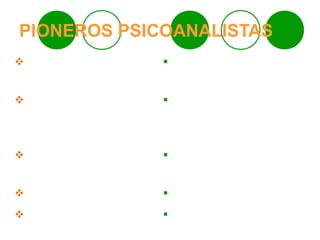 PIONEROS PSICOANALISTAS
G. w. Leibniz            Inconsciente y grados de
                          consciencia.

Johann Friedrich Herba   Conflicto entre ideas
                          cuando pugnan por hacer
                          conscientes.

Artur Shopenhauer        Represión en el
                          inconsciente y resistencia.

Jean Martin Charcot      Hipnosis.
Joseph Breue             Catarsis.
 