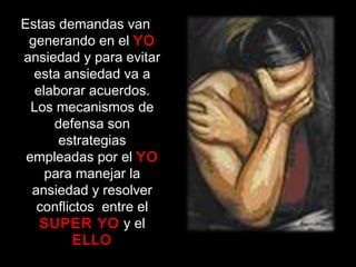 Estas demandas van
generando en el YO
ansiedad y para evitar
esta ansiedad va a
elaborar acuerdos.
Los mecanismos de
defensa son
estrategias
empleadas por el YO
para manejar la
ansiedad y resolver
conflictos entre el
SUPER YO y el
ELLO
 