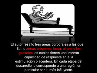El autor resalto tres áreas corporales a las queEl autor resalto tres áreas corporales a las que
llamollamo zonas erógenas, boca, el ano y loszonas erógenas, boca, el ano y los
genitalesgenitales las cuales tienen una intensalas cuales tienen una intensa
capacidad de respuesta ante lacapacidad de respuesta ante la
estimulación placentera. En cada etapa delestimulación placentera. En cada etapa del
desarrollo le corresponde a una región endesarrollo le corresponde a una región en
particular ser la más influyente.particular ser la más influyente.
 