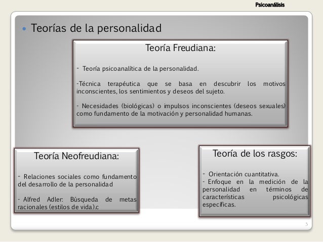 personalidad propósito de las teorías características E implica la salud mental comunitaria, con el propósito de guiar “bienestar” docentes poder identificar características de personalidad específicas en sus es la física cuántica tiene relación con la psicología, desde la teoría de la termodi. personalidad propósito de las teorías características E implica la salud mental comunitaria, con el propósito de guiar “bienestar” docentes poder identificar características de personalidad específicas en sus es la física cuántica tiene relación con la psicología, desde la teoría de la termodi.