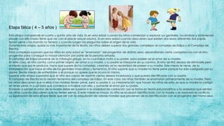 Etapa fálica ( 4 – 5 años )
Esta etapa comprende el cuarto y quinto año de vida. Es en esta edad cuando los niños comienzan a explorar sus genitales, tocándose y obteniendo
placer con ello (nada tiene que ver con el placer sexual adulto). Es en esta edad cuando descubren que existen dos sexos diferentes (los papás
tienen pene y las mamás no tienen) y cuando surgen las preguntas sobre el origen de la vida.
Durante esta etapa, quizás la más importante de la teoría, los niños deben superar dos grandes complejos: el complejo de Edipo y el Complejo de
Electra.
Estos complejos suponen que los niños en esta edad se “enamoran” del progenitor de distinto sexo, desarrollando cierta competencia con el otro
progenitor para conseguir la mayor atención por parte de la persona amada.
El complejo de Edipo proviene de la mitología griega, en la cual Edipo mata a su padre, para poseer así el amor de su madre.
En este caso, el niño centra como primer objeto de amor a su madre, y su padre se interpone en su camino. El niño sentirá deseos de eliminarle pero
el miedo que eso le produce, hace que supere dicho complejo, cesando así la necesidad de poseer a su madre. Este miedo le viene, de la
interpretación que hace el niño de los genitales masculinos y femeninos. El niño supone que su madre no tiene pene porque ha sido castigada por su
padre. Siente miedo de enfrentarse a él porque no quiere que le ocurra lo mismo.
Superar esta etapa supondrá que el niño sea capaz de reprimir ciertos deseos incestuosos y que pueda identificarse con su padre.
El complejo de Electra es la versión femenina del complejo de Edipo. En este caso, las niñas también se enamoran primeramente de su madre. Pero
las niñas descubren que ni ellas ni las madres tienen pene, pero su padre sí. La interpretación que hacen las niñas de esto, es que su madre la castigó
sin tener pene, lo cual hará que comience a rivalizar con ella, y aumente el amor por su padre.
El miedo a perder el amor de la madre debe ser superior a la ansiedad de castración (así se llama en teoría psicoanalítica a la ansiedad que sienten
las niñas cuando descubren que no tienen pene). Si este miedo es mayor, la niña se acabará identificando con la madre y se resolverá el conflicto.
La superación de esta etapa tiene que ver con la adquisición de valores morales que provienen de la identificación con el progenitor del mismo sexo.
 