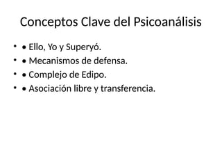 Conceptos Clave del Psicoanálisis
• • Ello, Yo y Superyó.
• • Mecanismos de defensa.
• • Complejo de Edipo.
• • Asociación libre y transferencia.
 