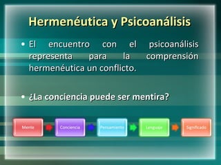 Hermenéutica y Psicoanálisis El encuentro con el psicoanálisis representa para la comprensión hermenéutica un conflicto. ¿La conciencia puede ser mentira?   