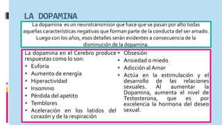 LA DOPAMINA
La dopamina en el Cerebro produce
respuestas como lo son:
 Euforia
 Aumento de energía
 Hiperactividad
 Insomnio
 Pérdida del apetito
 Temblores
 Aceleración en los latidos del
corazón y de la respiración
 Obsesión
 Ansiedad o miedo
 Adicción al Amor
 Actúa en la estimulación y el
desarrollo de las relaciones
sexuales. Al aumentar la
Dopamina, aumenta el nivel de
Testosterona, que es por
excelencia la hormona del deseo
sexual.
La dopamina es un neurotransmisor que hace que se pasan por alto todas
aquellas características negativas que forman parte de la conducta del ser amado.
Luego con los años, esos detalles serán evidentes a consecuencia de la
disminución de la dopamina.
 
