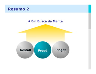 Resumo 2


           Em Busca da Mente




    Gestalt   Freud     Piaget




                                 LOGO
 